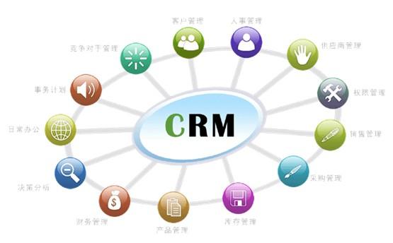 crm管理系统_CRM软件_家具软件_CRM客户管理系统_客户关系管理系统_CRM客户关系管理系统