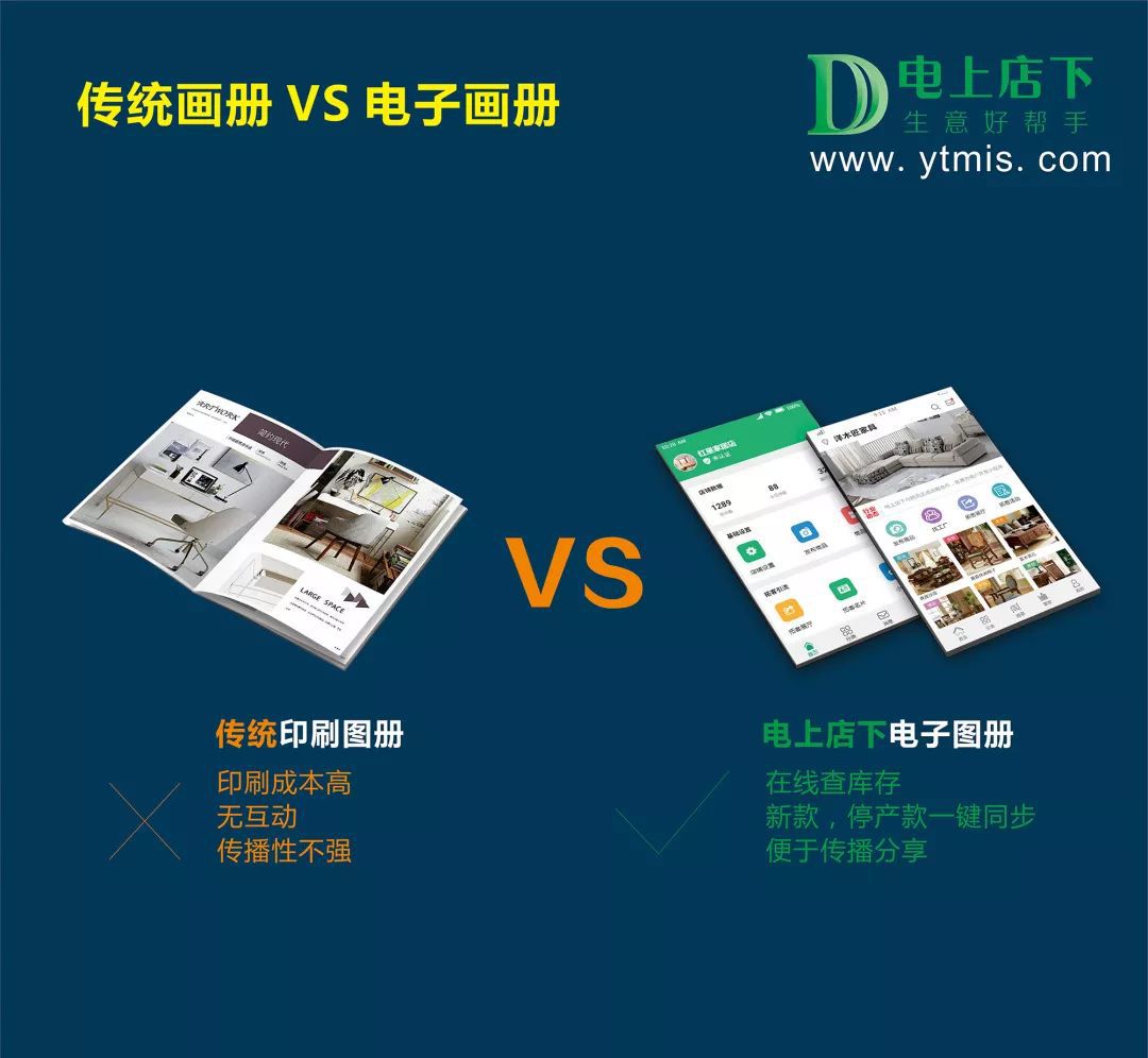 电上店下,双李家具,产销分离，家具管理系统，管理系统