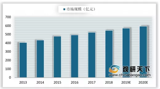 顾家_敏华_左右_永拓智造_电上店下