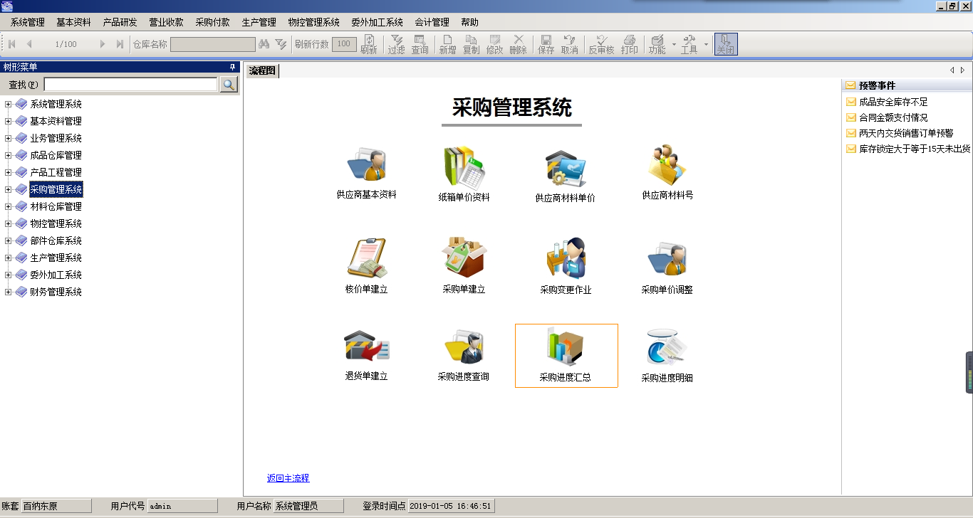 家具企业智能制造化，选择什么的erp软件？