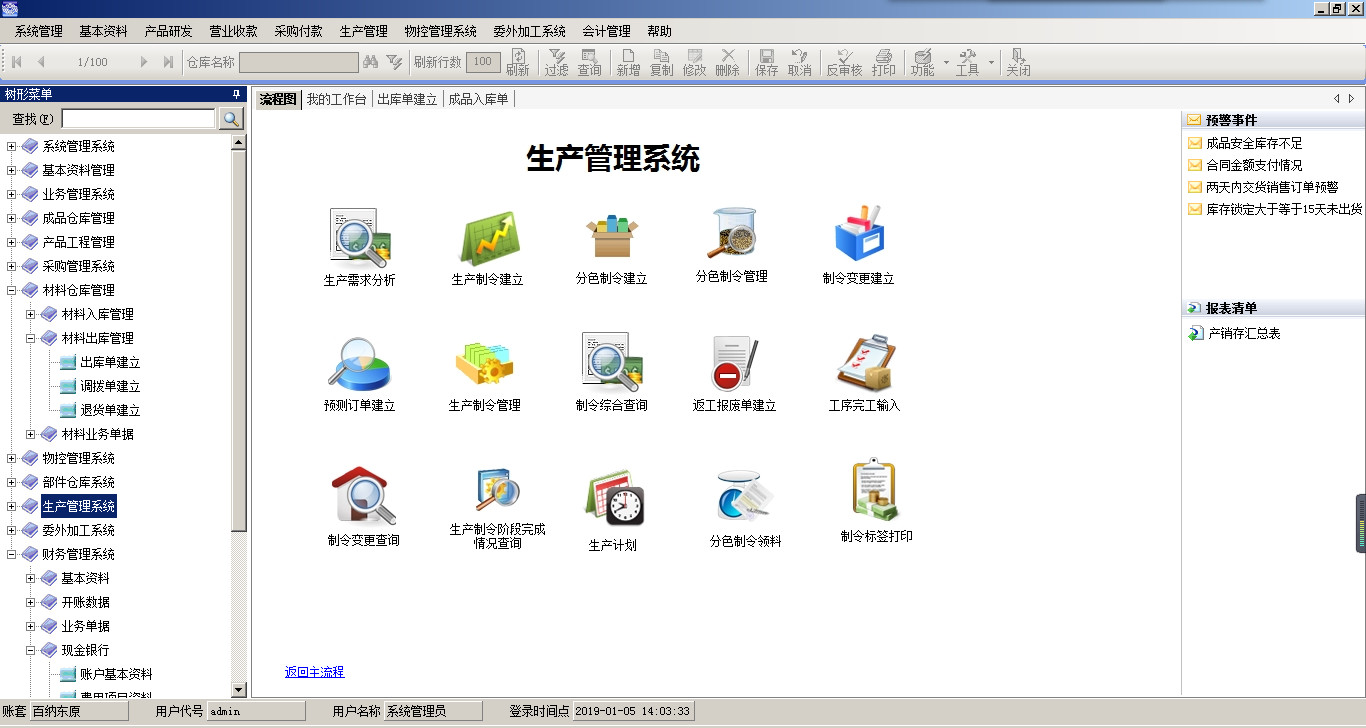 家具ERP之生产管理系统