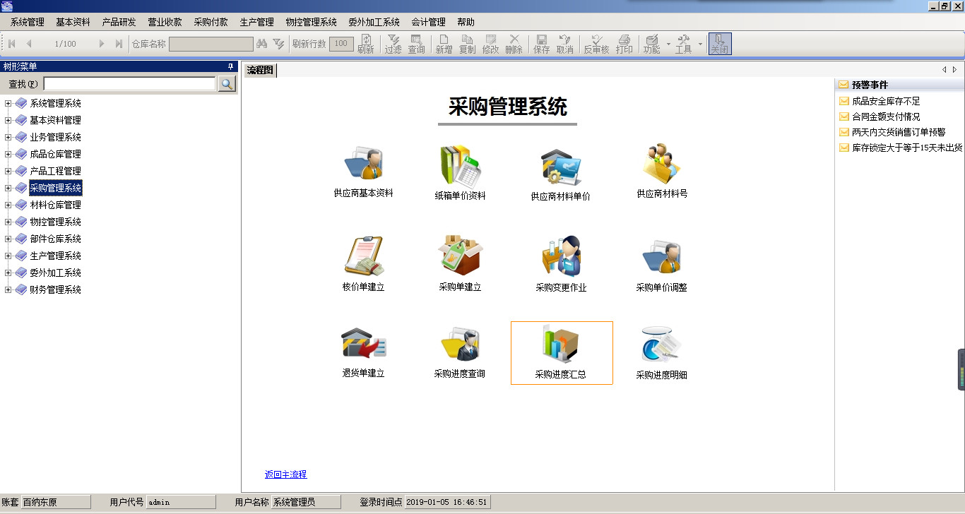 家具ERP之采购管理系统