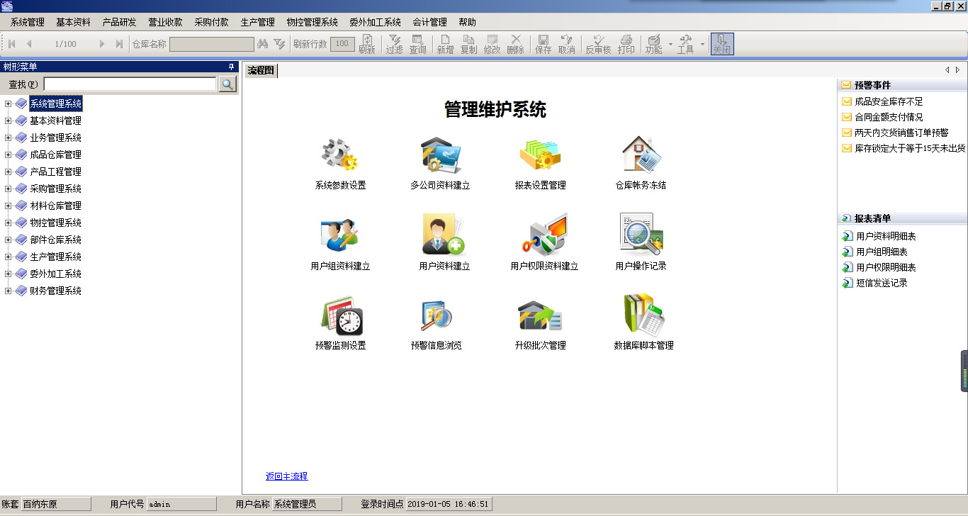 家具ERP之系统管理