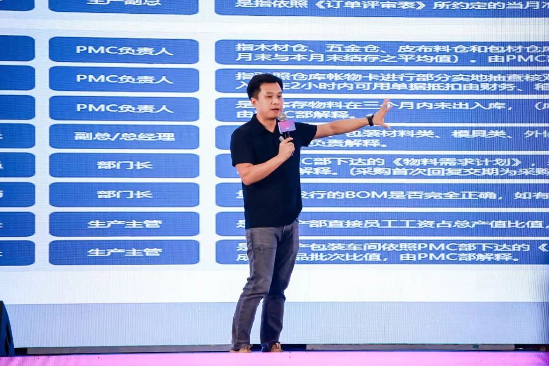 数智赋能 创赢未来│永拓数字受邀参加第七届家居产业供给侧创新与发展峰会