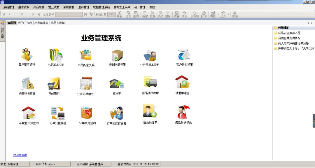 家具<a href=