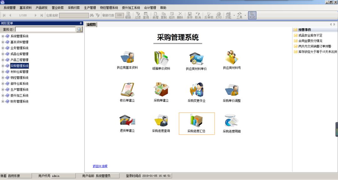 家具采购管理系统