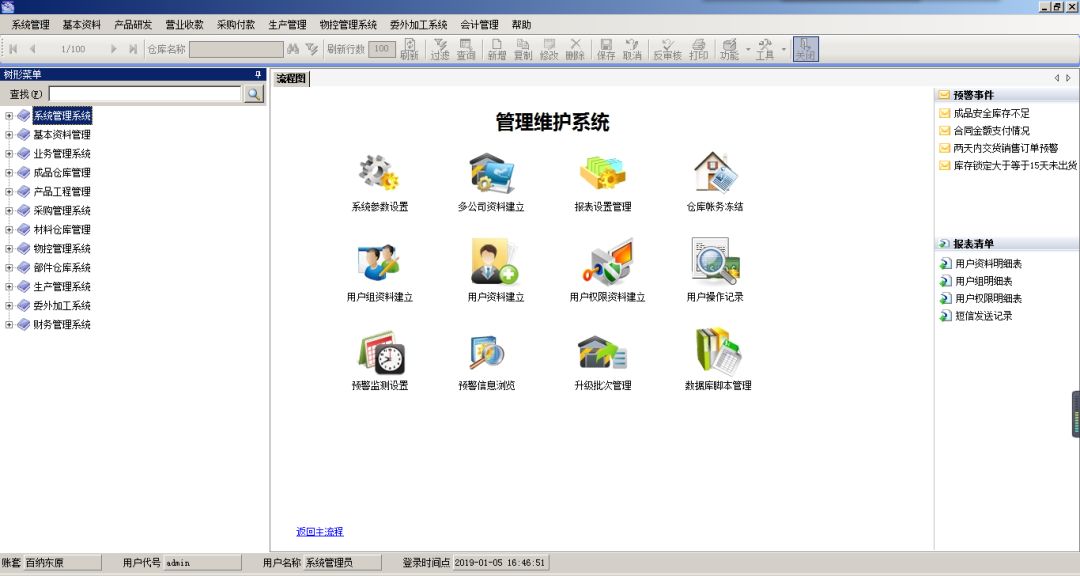 家具系统管理