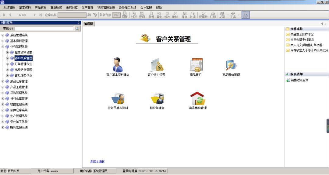 家具crm