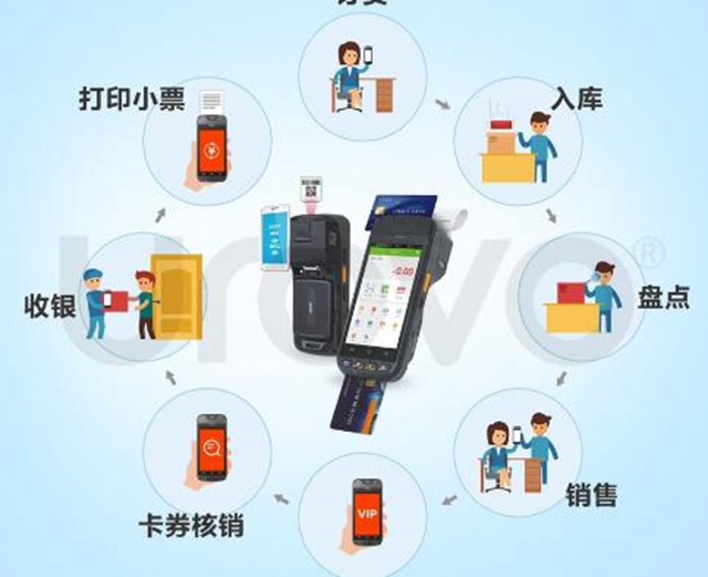 家具行业ERP的功能怎么实现的