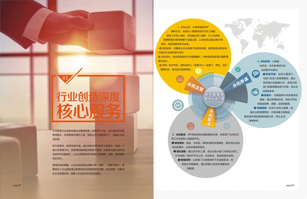 2023年ERP市场现状如何？前景分析