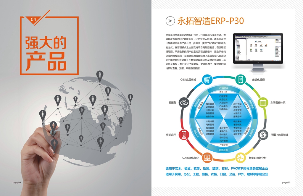 2023年ERP市场现状如何？前景分析