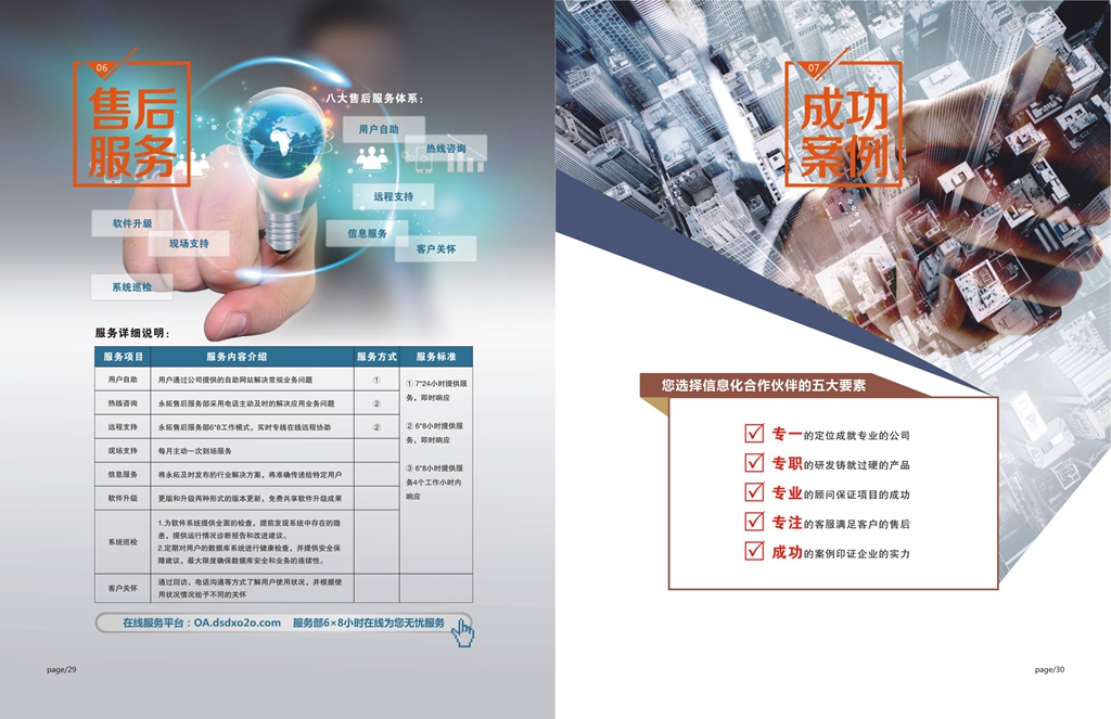 ERP数据主要包括哪些？有什么用